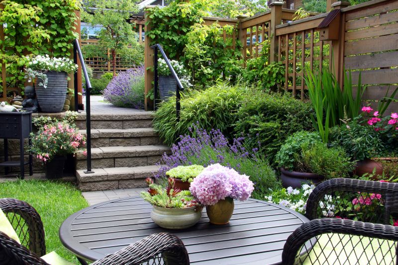 Landscaping Installation